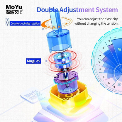 MoYu Super RS3 2022 (Magnétique)