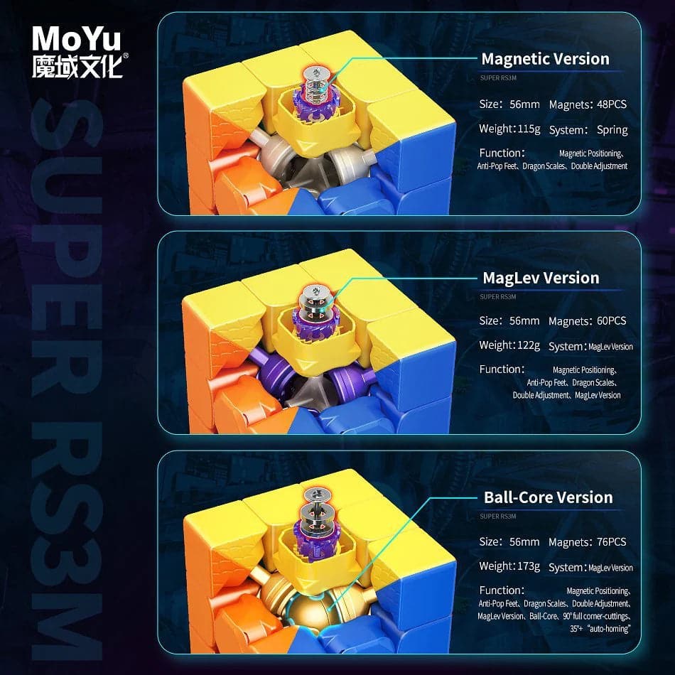 MoYu Super RS3 2022 (Magnétique, Maglev, Ball-Core)