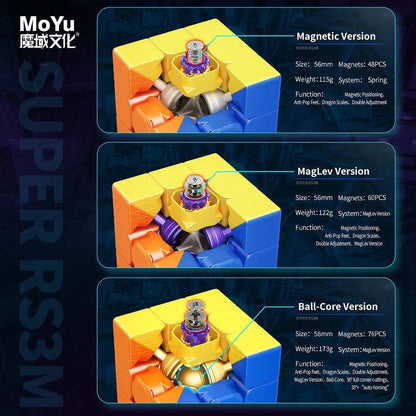 MoYu Super RS3 2022 (Magnétique)