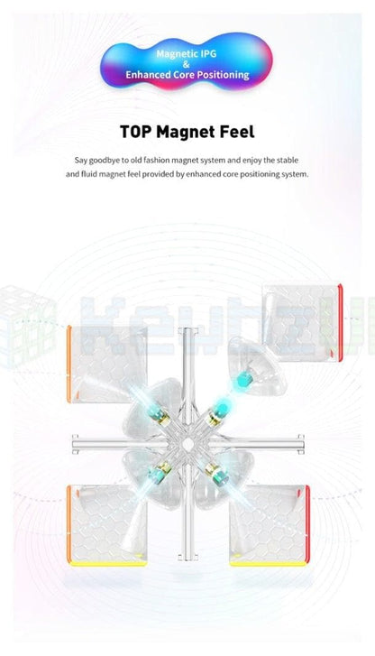 GAN 11 (Magnetic)