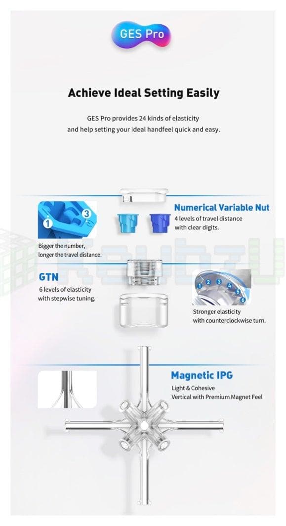 GAN 11 Magnetic