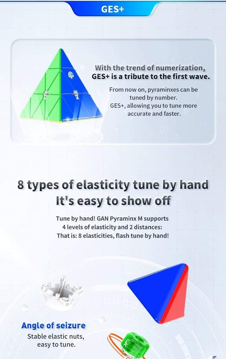 GAN Pyraminx Enhanced (Magnetic)