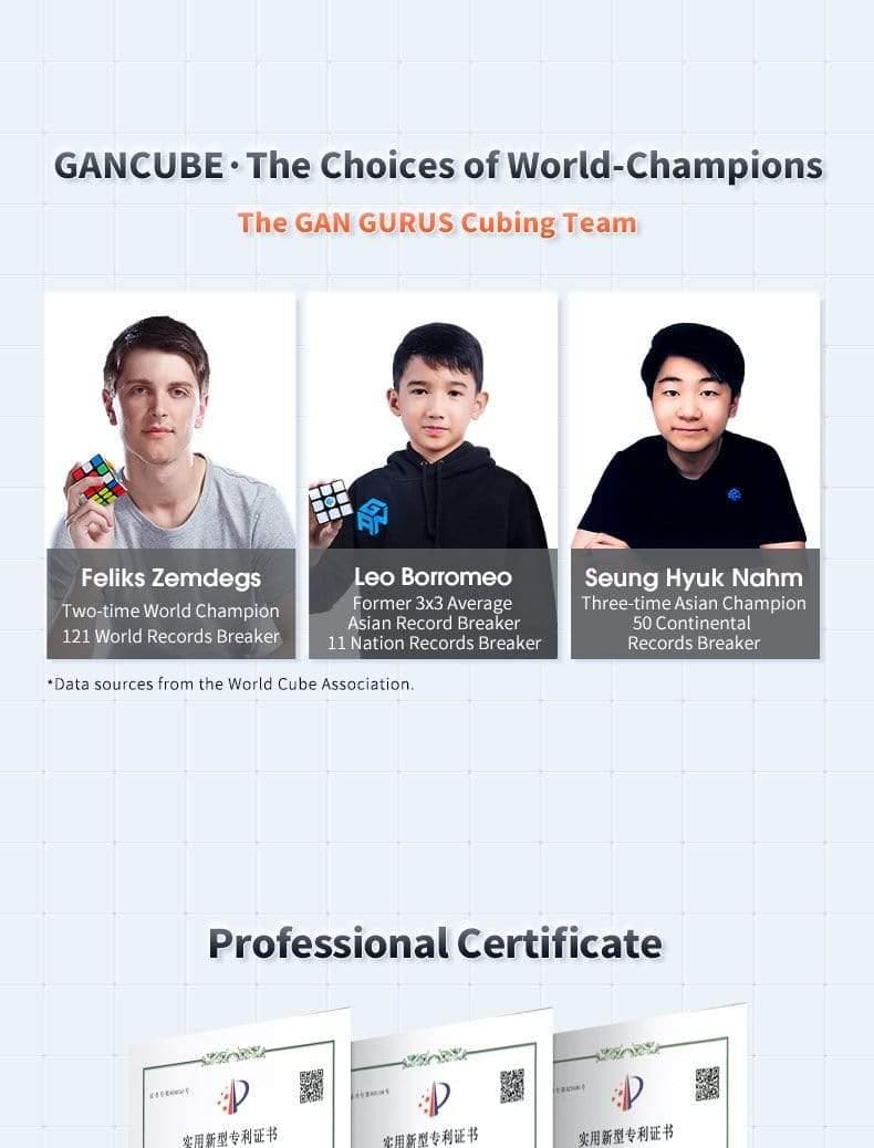 GAN Pyraminx Enhanced (Magnetic)