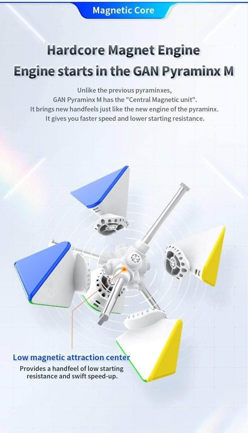 GAN Pyraminx Enhanced (Magnetic, UV)