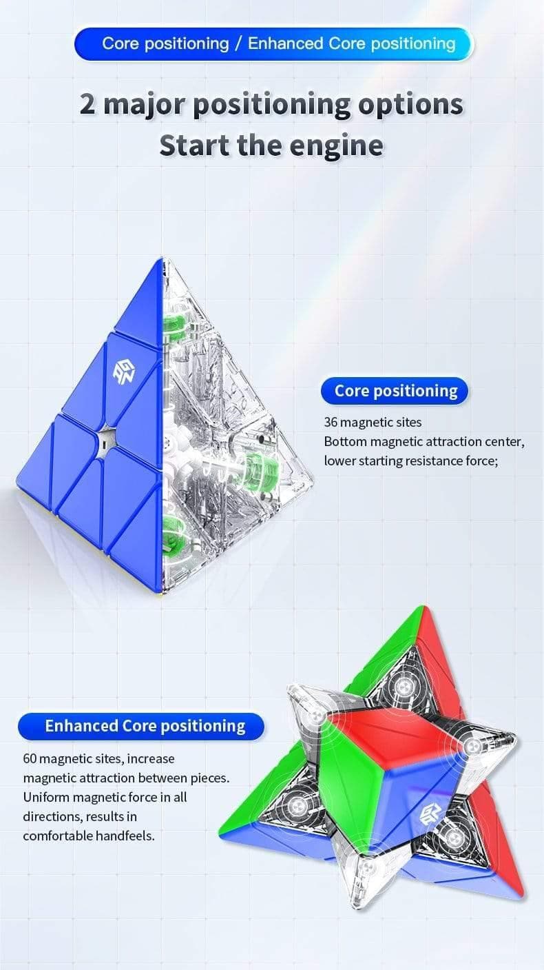 GAN Pyraminx M - Enhanced (UV)