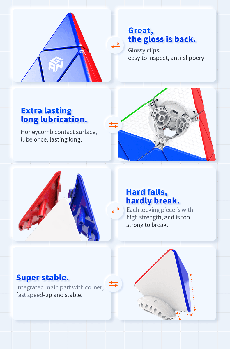 GAN Pyraminx M - Enhanced (UV)