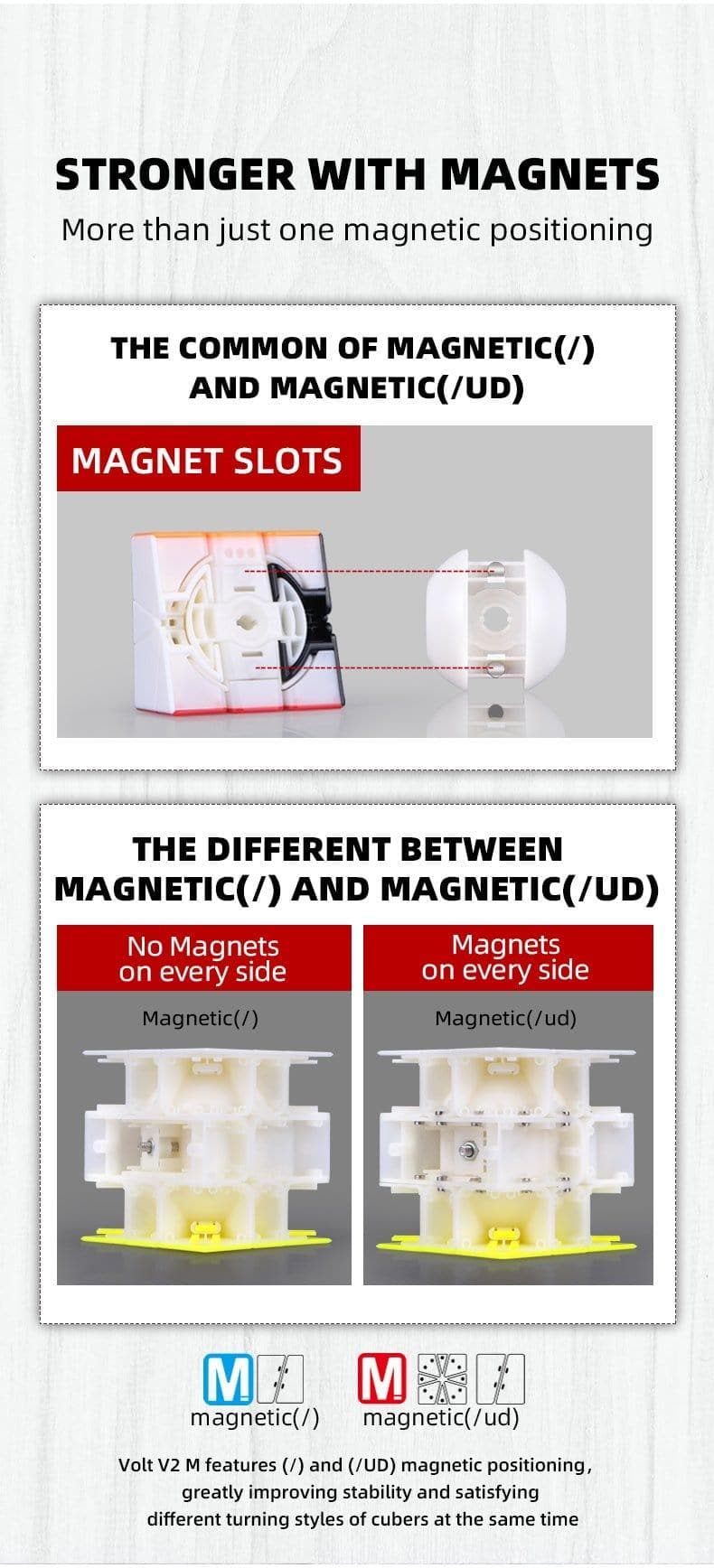 QiYi Volt V2 (Magnetic)