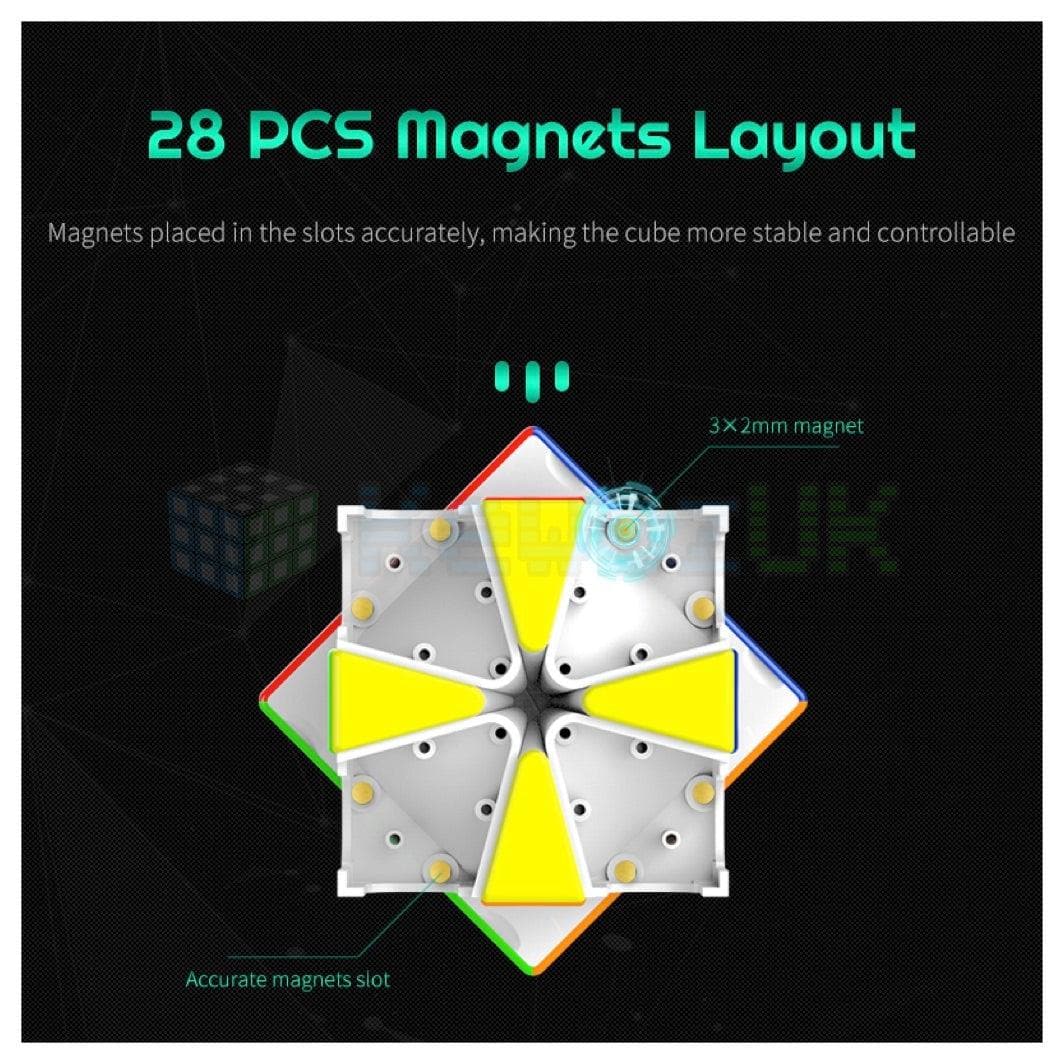 YJ MGC Square-1 Magnetic